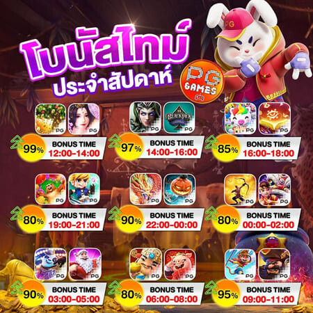bonus time slot
