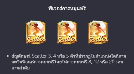 Free Spins Feature