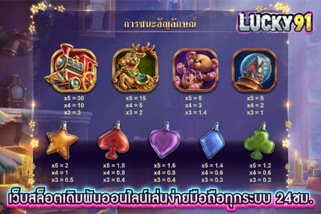 lucky91 slot