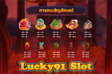 10,001 Nights Tiger Slots